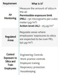 OSHA3911_Page_01-232x300